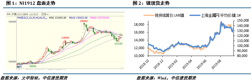 201不銹鋼,無錫不銹鋼,304不銹鋼板,201不銹鋼板,202不銹鋼板,無錫不銹鋼板 201不銹鋼,無錫不銹鋼,304不銹鋼板,201不銹鋼板,202不銹鋼板,無錫不銹鋼板